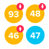 GUESS THE NUMBER