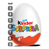 Classifica Gamma Kinder